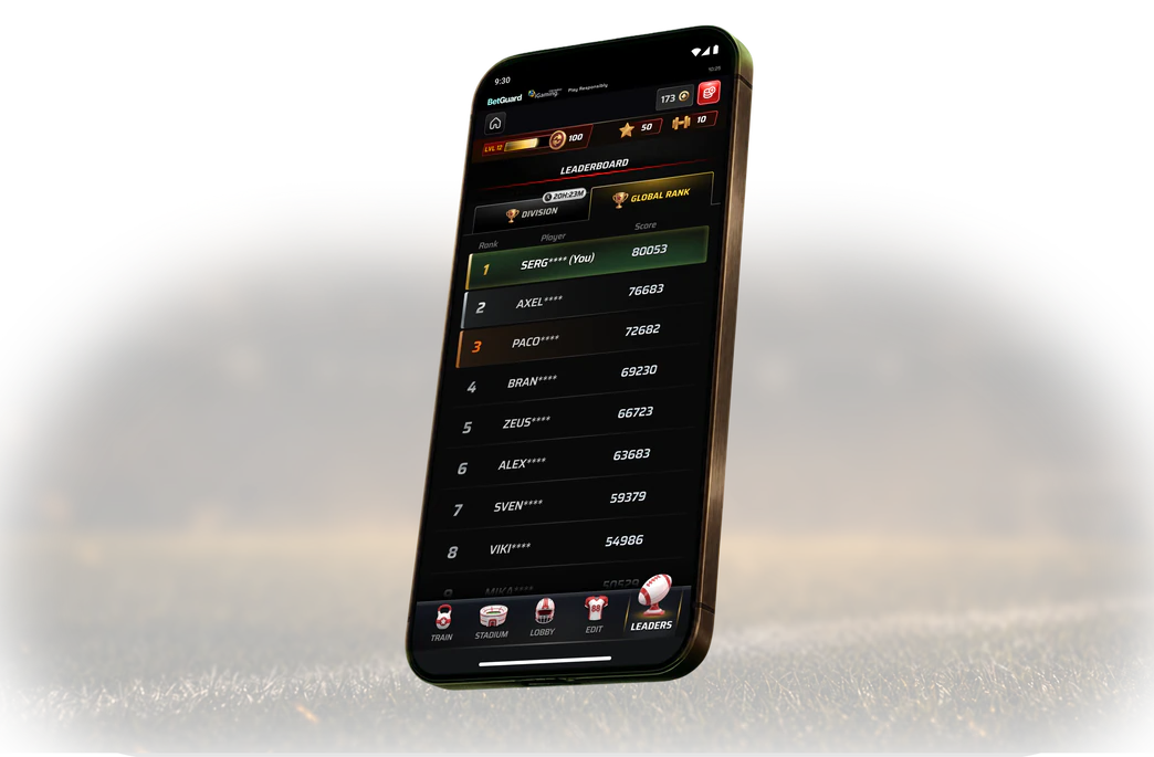 Leaderboard